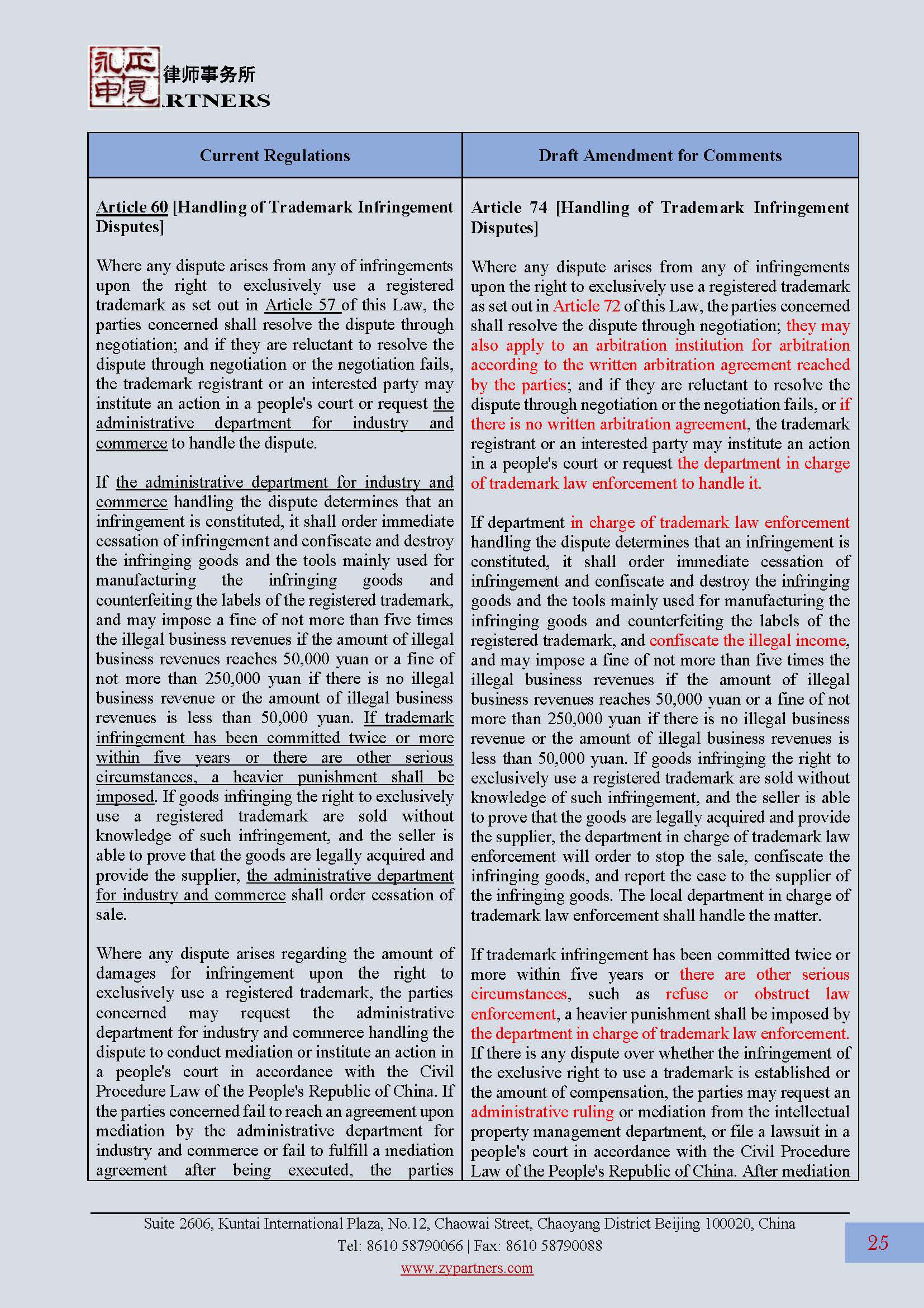 ZY Newsletter 2023 Vol 2-ENG _页面_25.jpg